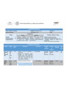 PLANEACIÓN DIDÁCTICA Desarrollo Humano