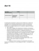 Investigación avanzada de mercados