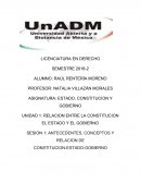 ESTADO, CONSTITUCION Y GOBIERNO