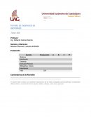 Practica de laboratorio de electrónica