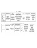 Antiinflamatorios no esteroideos