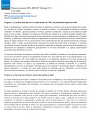 Analisis Macroeconomico India