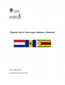 Régimen interior: Países bajos, Barbados y Zimbabwe