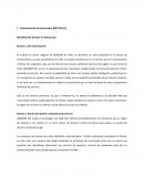 Brechas del servicio Amazon Go