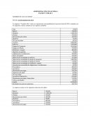 MACROECONOMIA La empresa “El patito feliz”