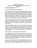 Evolución histórica, concepción, objeto y fines del derecho constitucional