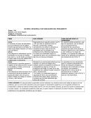 QUE APRENDI. PARA QUE ME SIRVE LO APRENDIDO