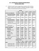 Contabilidad y finanzas internacionales