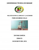 RELACIÓN ENTRE EL DERECHO Y LA ECONOMÍA FORO DE MEDIO CICLO