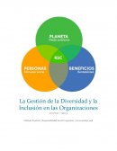 La Gestión de la Diversidad Observatorio Sodexo