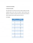 Conversion alimenticia en aves