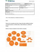 Bases teóricas de la ética profesional. Ética profesional y ciudadanía (Evidencia 1)