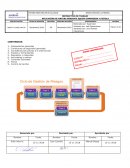 Instructivo de mantención aplicación de pintura mediante equipo compresor y pistola