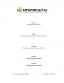 Tipos de comunicación entre el cliente y la empresa