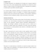 Psicologia Educacional