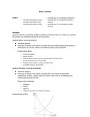 Administración. Oferta – Demanda