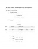ONDAS MECÁNICAS PRÁCTICA DE LABORATORIO