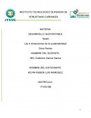 Las 4 dimensiones de la sustentabilidad