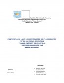 USO RESPONSABLE DE LAS REDES SOCIALES