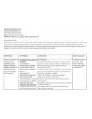 PROYECTO “Afiche para campaña de prevención de caries”