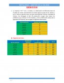 Ejercicios de Pareto