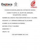 RELACIÓN ENTRE ÉTICA Y VALORES