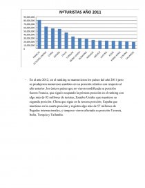 Estudio InfoAdex 2018. Página 5