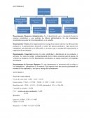 Activadad 1,2 Precio de venta unitario