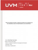 Tipos de arquitectura del CPU