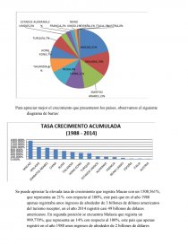 Estudio InfoAdex 2018. Página 13