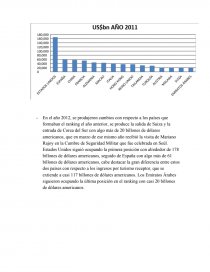 Estudio InfoAdex 2018. Página 8