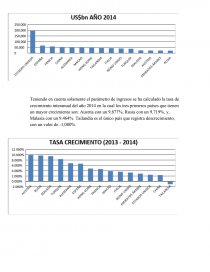 Estudio InfoAdex 2018. Página 11