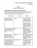 Análisis de Allegro