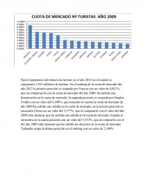 Estudio InfoAdex 2018. Página 19
