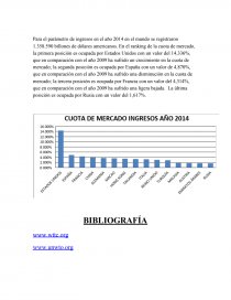 Estudio InfoAdex 2018. Página 21