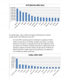 Estudio InfoAdex 2018. Página 6
