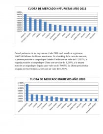 Estudio InfoAdex 2018. Página 20