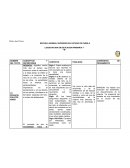 LA INFANCIA . CONCEPTOS Y DEFINICIONES cuadros