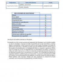 Descripción del análisis realizado en Wireshark. Página 1
