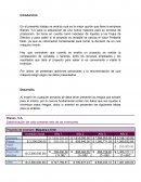 Flujos de efectivo empresa Blanes, S.A