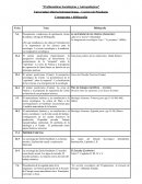 Origen del paradigma del riesgo