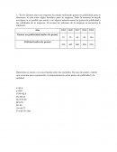Estadistica ejercicios