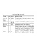 Plan de intervención: “Buen dormir, buen vivir”. Sesión 5: Técnicas de relajación