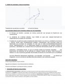 Principios y leyes de mecánica