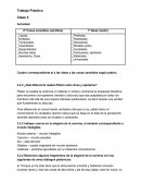 Platon. ¿Qué diferencia realiza Platón entre doxa y episteme?