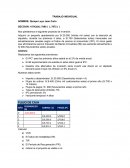 Formulacion VAN TIR