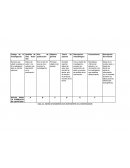 Desmontaje de antecedentes