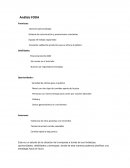 Análisis FODA Piccolino