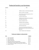 Tecla de funcion y sus funciones