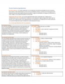Circuitos Productivos Agroindustriales